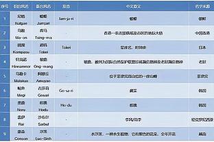 金宝搏体育唯一官网截图2